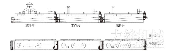 脫水蔬菜干燥機結(jié)構